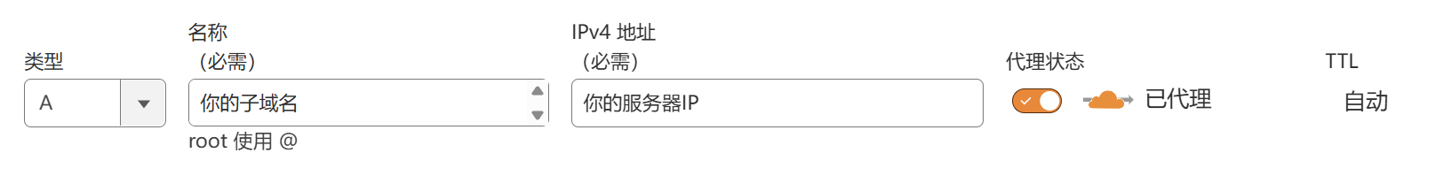 域名解析